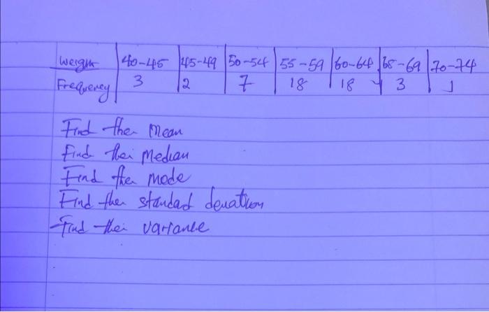 median l, mode, variance plesss step by step examplanation with formula mean=299952=57.67