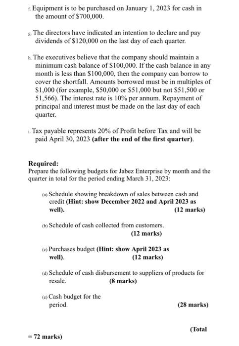 Company Ltd is a retail company that sells Appliances. The budget for