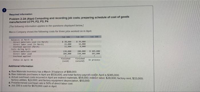 help would be much appretiated! Required informetion Problem 2.2A (Algo) Computing and