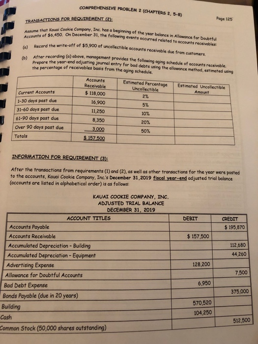 124 COMPREHENSIVE PROBLEM 2 (CHAPTERS 2, 5-8) COMPREHENSIVE PROBLEM 2 REQUIREMENTS ()
