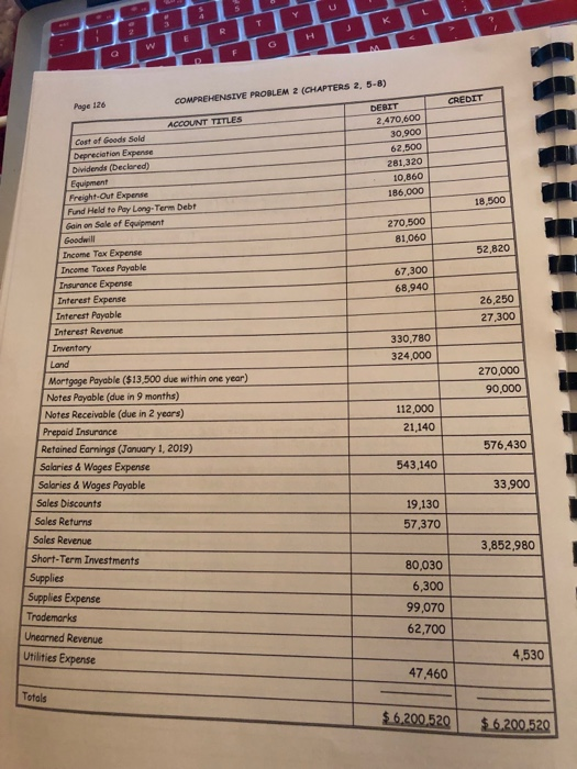 Prepare journal entries to record the merchandising transactions below for January 2019,