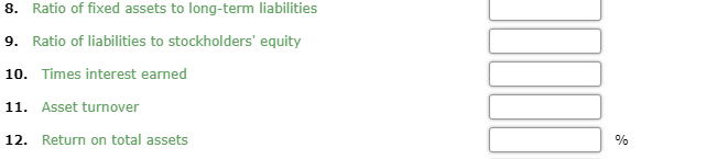 earnings, January 1 Net income Total Dividends: $1,417,050 316,800 $1,733,850 $1,201,750 246,200