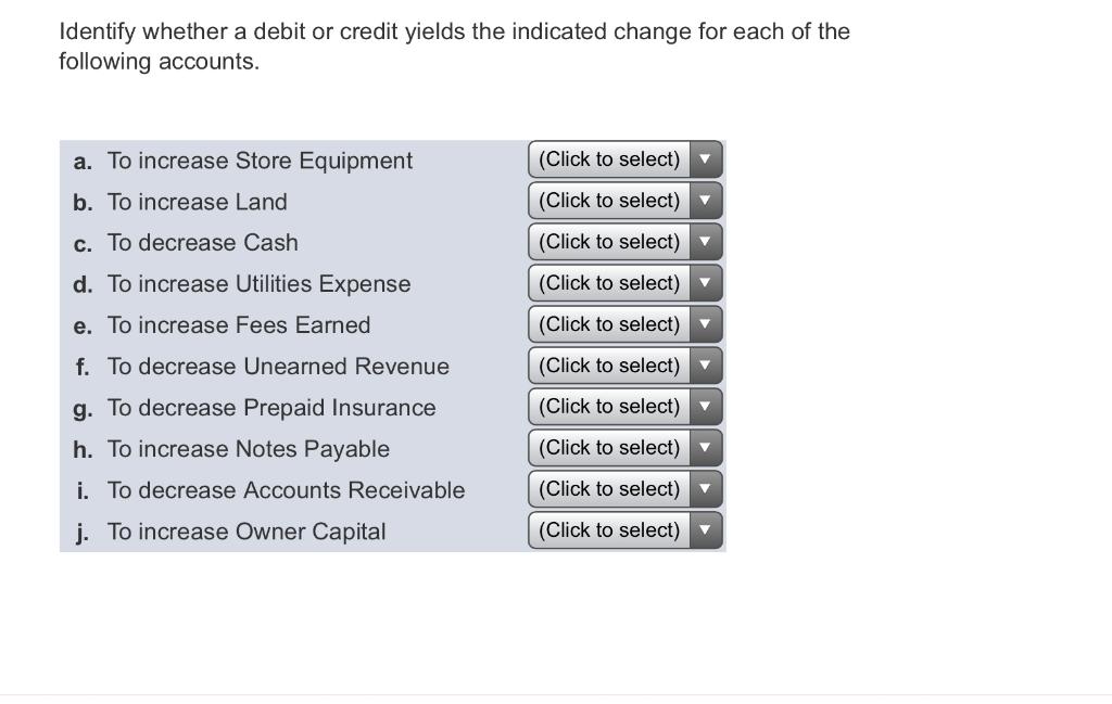  Identify whether a debit or credit yields the indicated change for