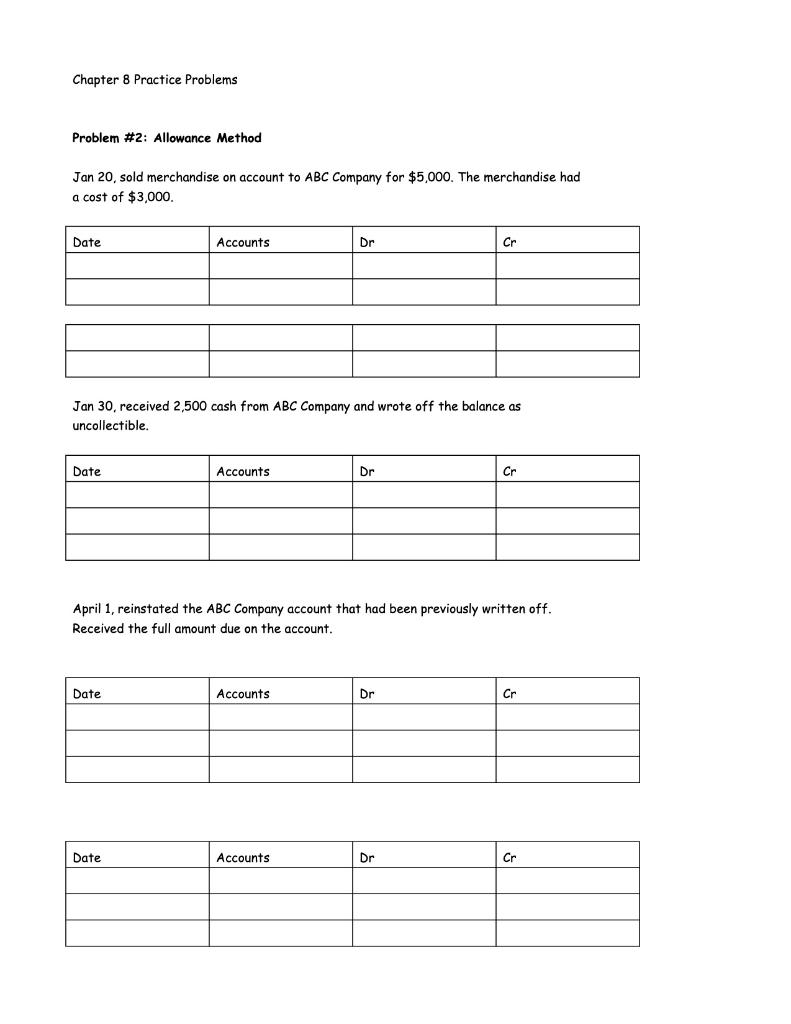 Direct Write Off Method Mar 3, sold merchandise on account to Johnson,