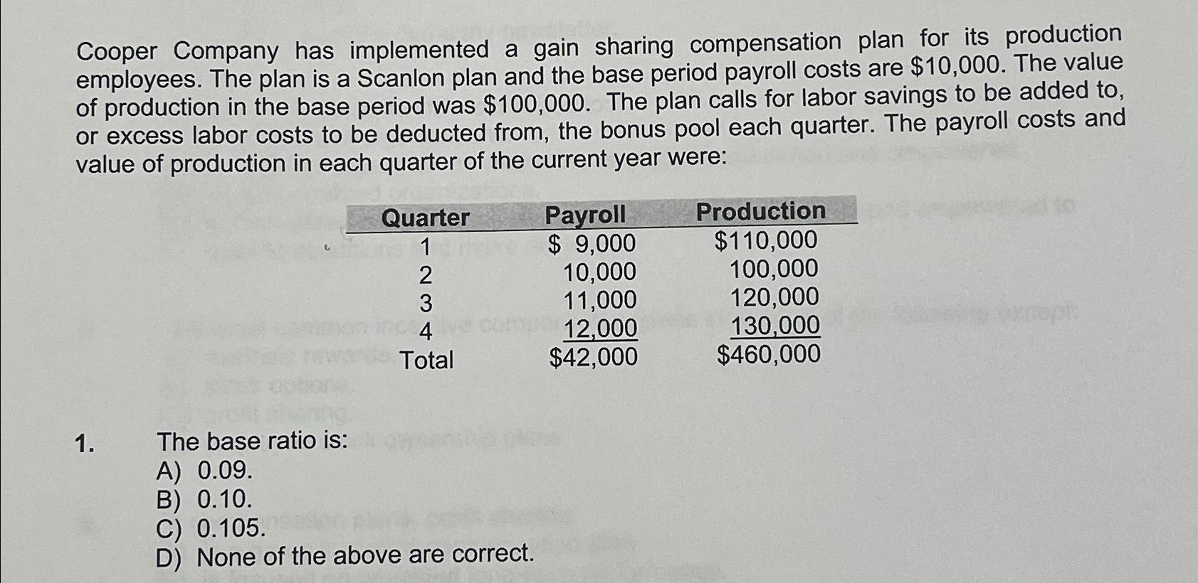  Cooper Company has implemented a gain sharing compensation plan for its