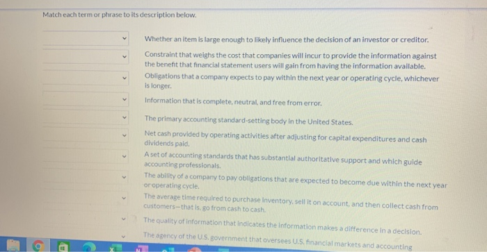  Match each term or phrase to its description below. Whether an