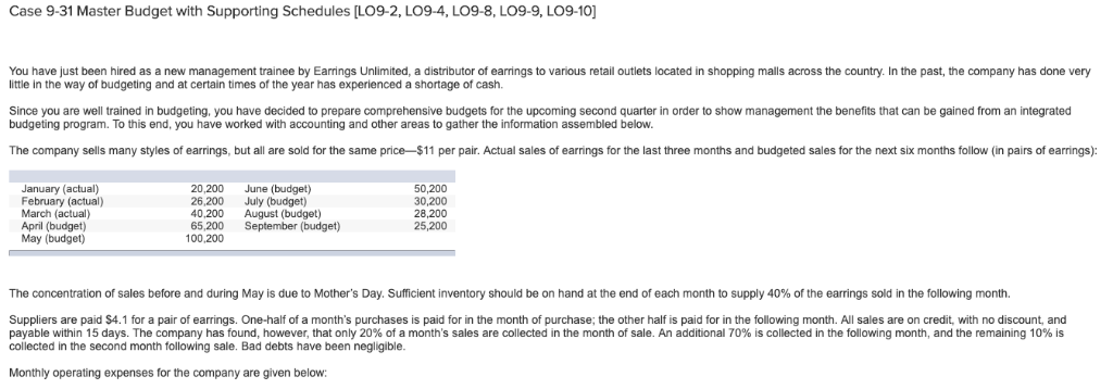 Monthly operating expenses for the company are given below Variable Sales