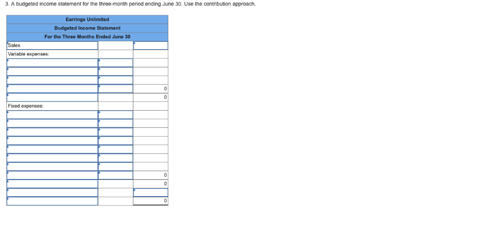 new equipment during June; both purchases will be for cash. The company