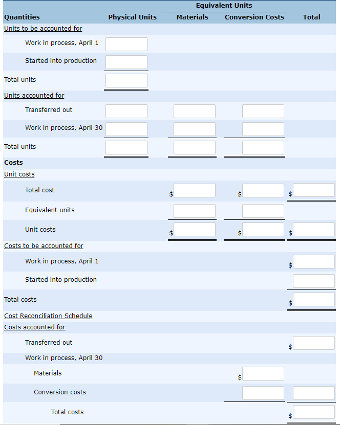 very labour-intensive process. In the fabrication department, the kayaks go through several