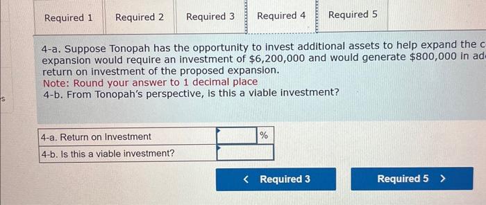 making any calculations, determine whether each division's feturn on investment is above