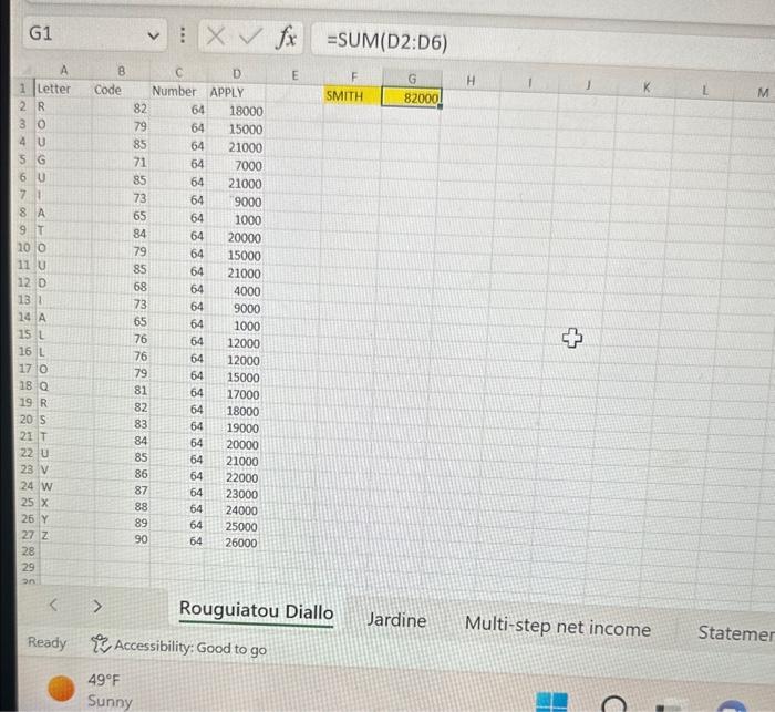  please i need this answer but using my name (ROUGUIATOU DIALLO)