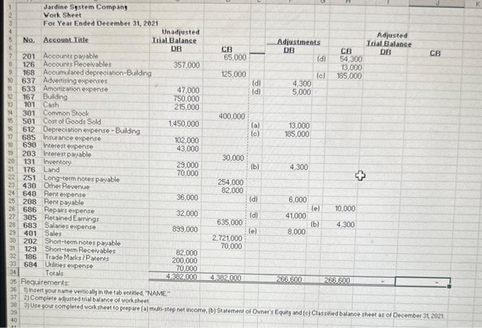 soon as possible Ready 22 Accessibility: Good to go 49F Sunny Jardine