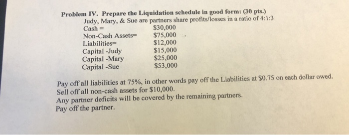  Problem IV. Prepare the Liquidation schedule in good form: (30 pts.)