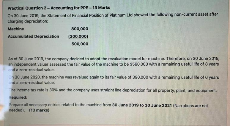  Practical Question 2 - Accounting for PPE - 13 Marks On