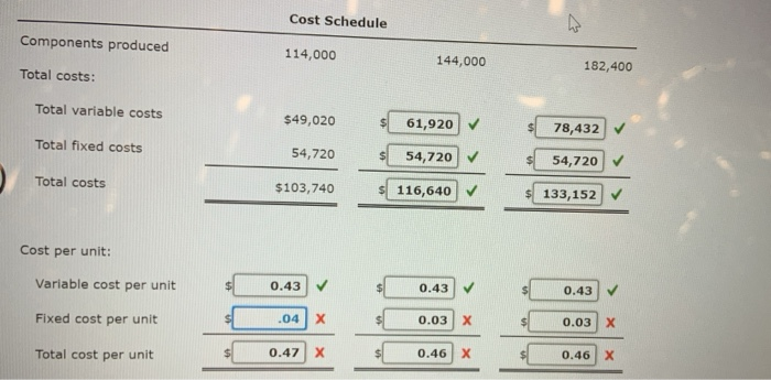 manufactures components for computer games within a relevant range of 114,000 to