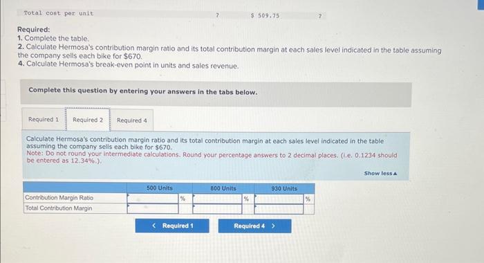 for the company follows: Required: 1. Complete the table. 2. Calculate Hermosa's