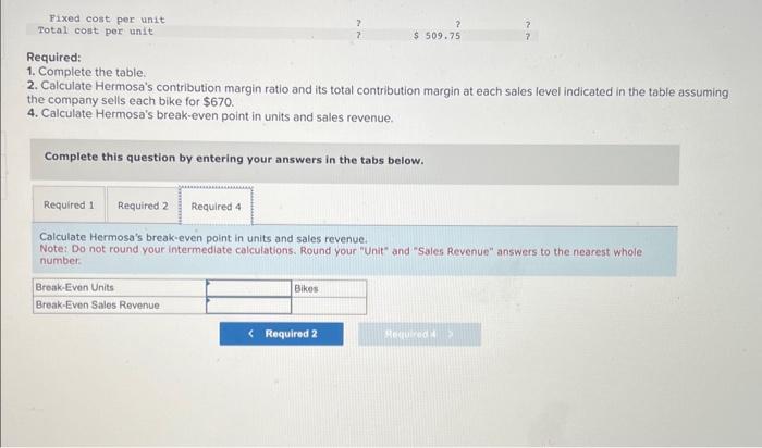 contribution margin ratio and its total contribution margin at each sales level