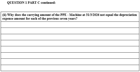 requirements of NZ IFRS 16 Leases for lessors. You are provided with