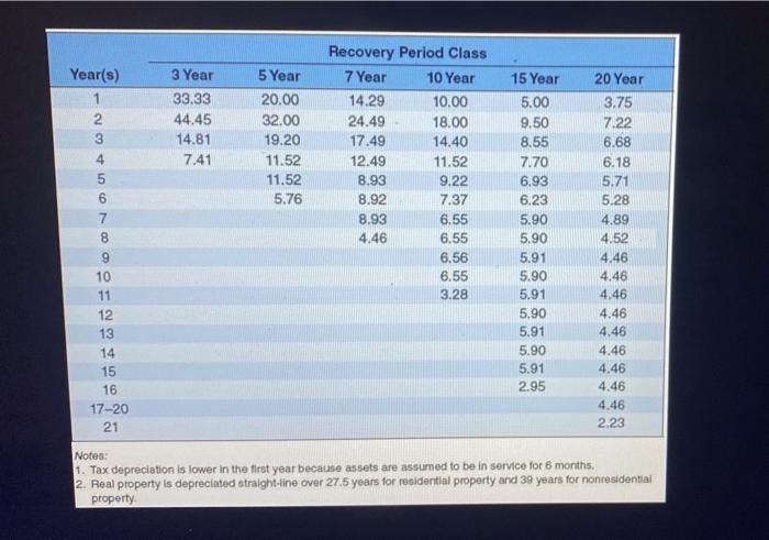 for Golden Gelt Giftware. The unit price is $40. The unit cost