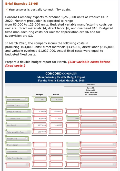  Brief Exercise 25-05 2 Your answer is partially correct. Try again.