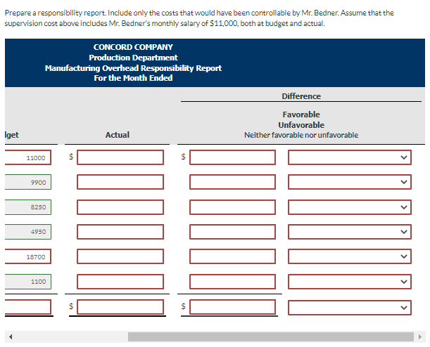 been controllable by Mr. Bedner. Assume that the su unonvisinn mont ahmo