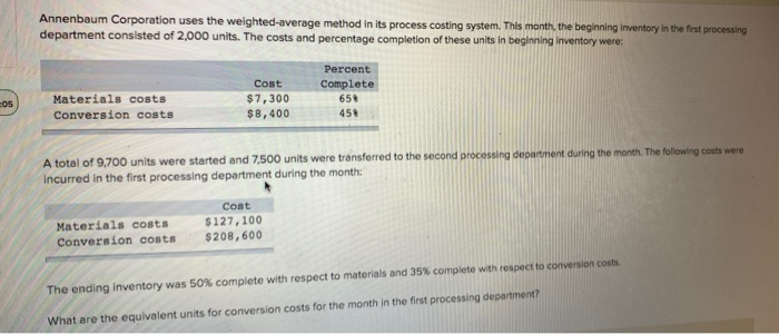  Annenbaum Corporation uses the weighted-average method in its process costing system.