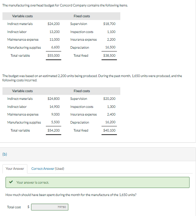 Prepare a responsibility report. Include only the costs that would have been