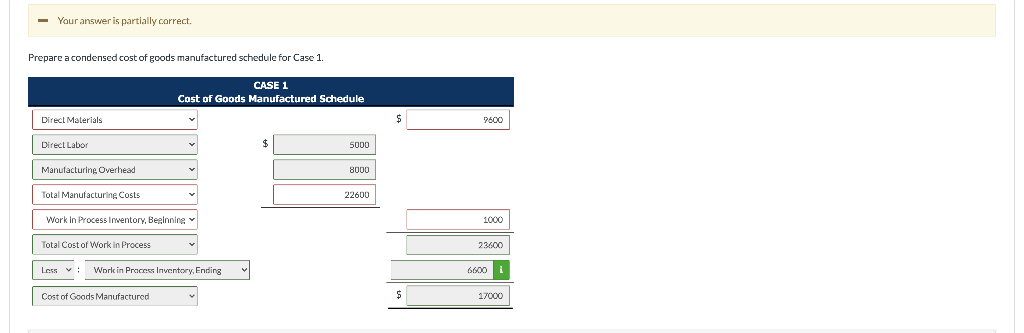 Direct materials used $9.600 $ 4000 5.000 8,000 Direct labor Manufacturing overhead