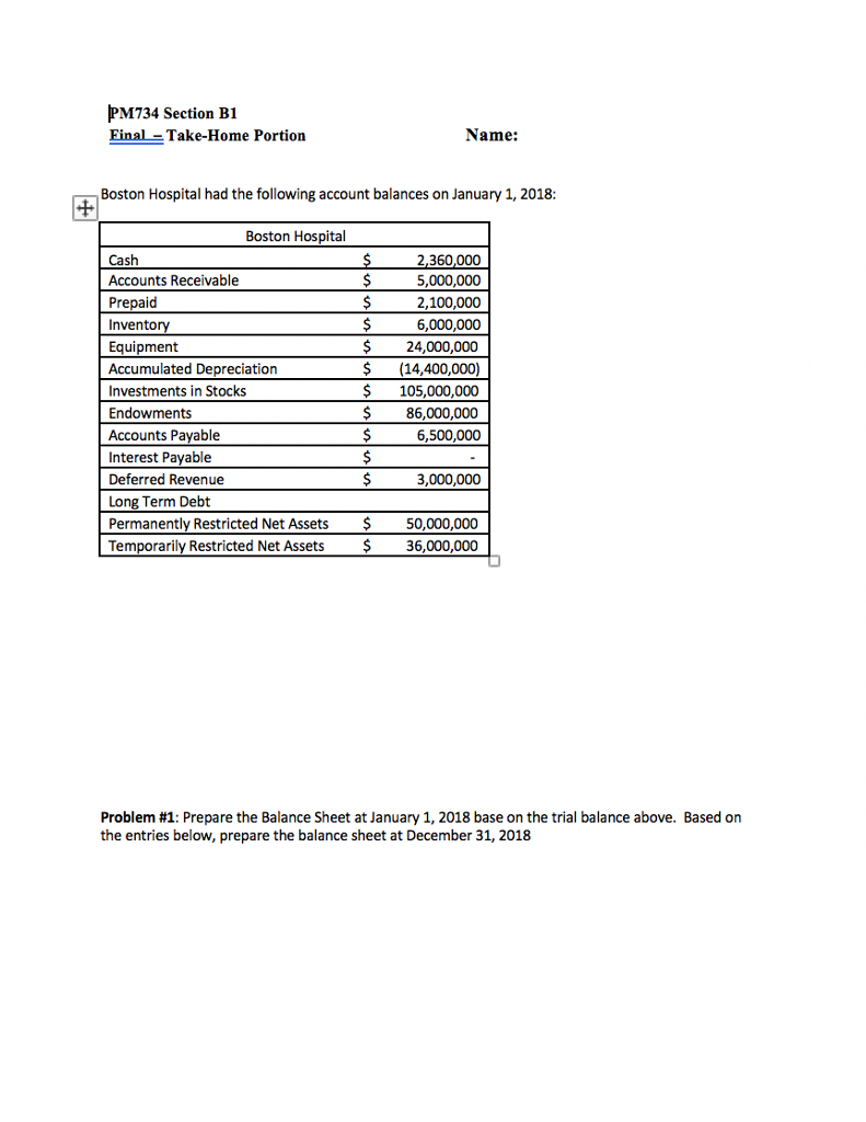 Problem #1: Prepare the Balance Sheet at January 1, 2018 base on