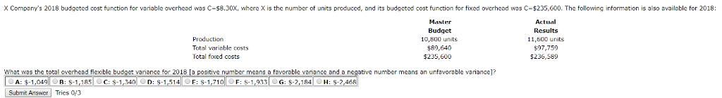  X Company's 2018 budgeted cost function for variable overhead was C-$8.30X,