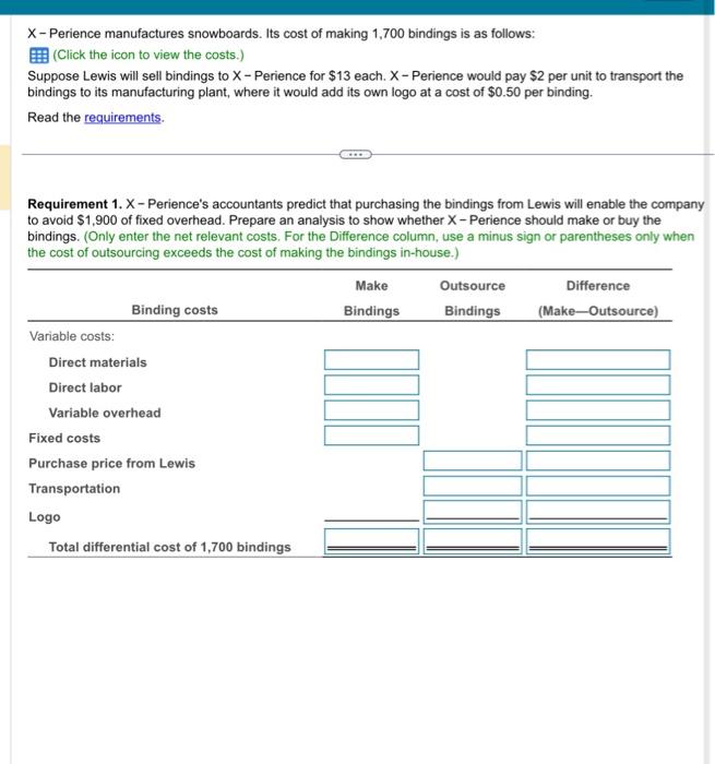 Please do all requirements PLEASE DO ALL REQUIREMENTS X-Perience manufactures snowboards. Its