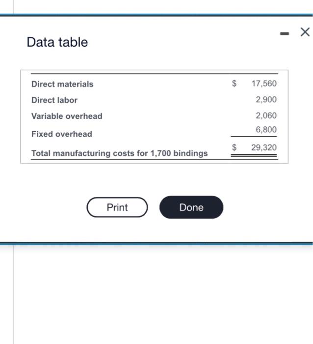 view the costs.) Suppose Lewis will sell bindings to X - Perience