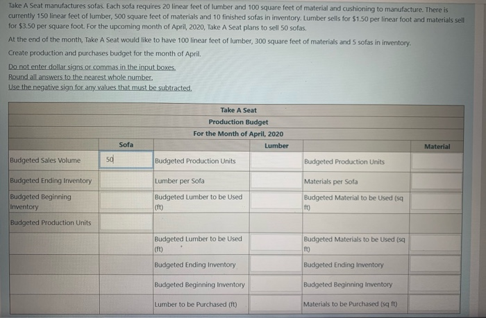  Take A Seat manufactures sofas. Each sofa requires 20 linear feet
