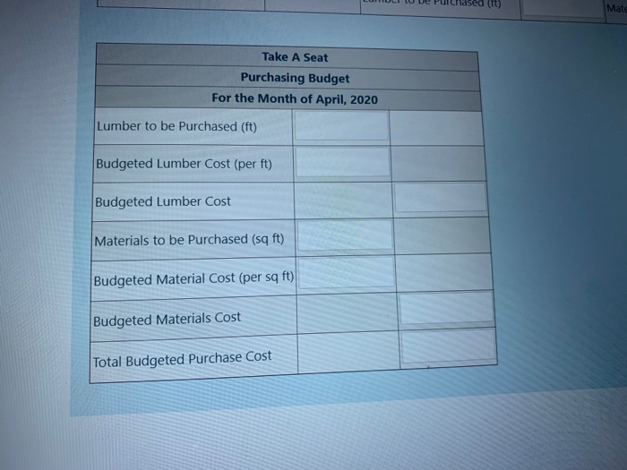 of lumber and 100 square feet of material and cushioning to manufacture.