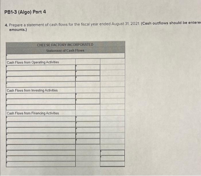 Evaluating Financial Statements [LO 1 LO 1-3] [The following information applies to