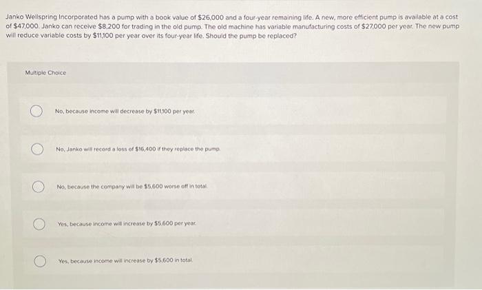  Janko Wellspring incorporated has a pump wth a book value of