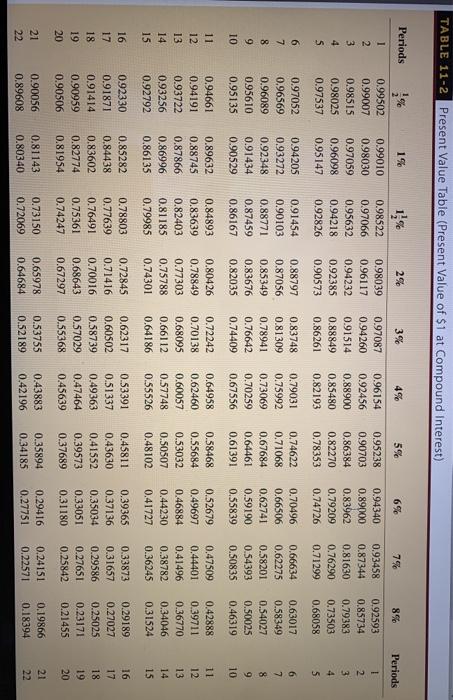 both questions is below the picture. 6. DETAILS BRECMBC9 11.11.002.0/1 Submissions Used