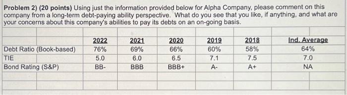 problem 2 Problem 2) (20 points) Using just the information provided below