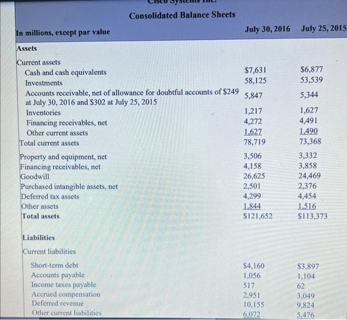 Systems, non-operating assets include cash and cash equivalents, and investments. Nonoperating liabilities