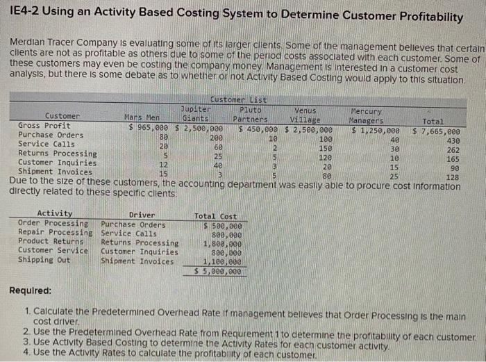  please help!!! I have tried working this practice problem and I