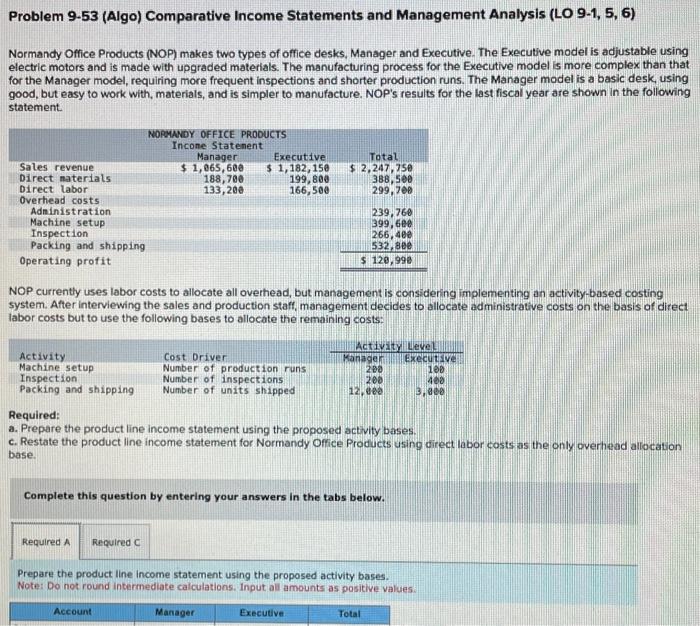 Corporation manufactures computer microphones, which come in two models: Standard and Premium.