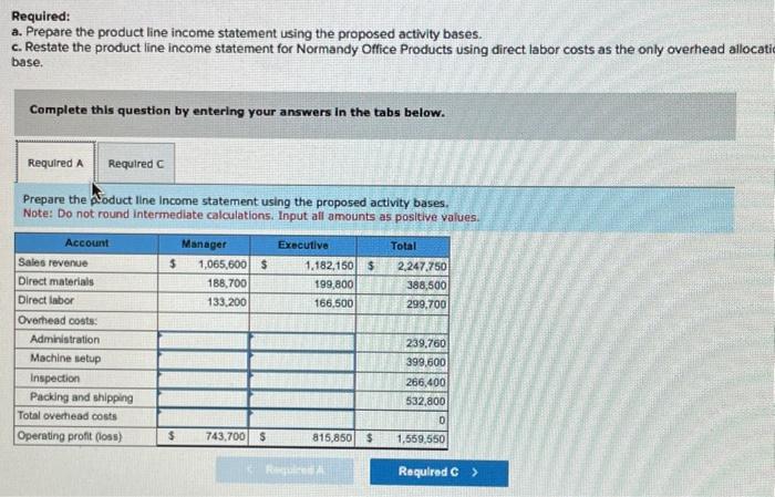 Data for a representative quarter for the two models follow: Manufacturing overhead
