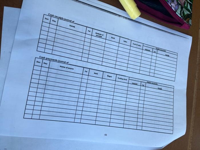 instructions: 1. Open the given accounts in the general ledger of Read-alot