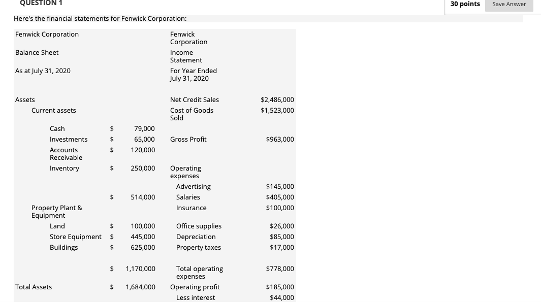 QUESTION 1 30 points Save Answer Here's the financial statements for