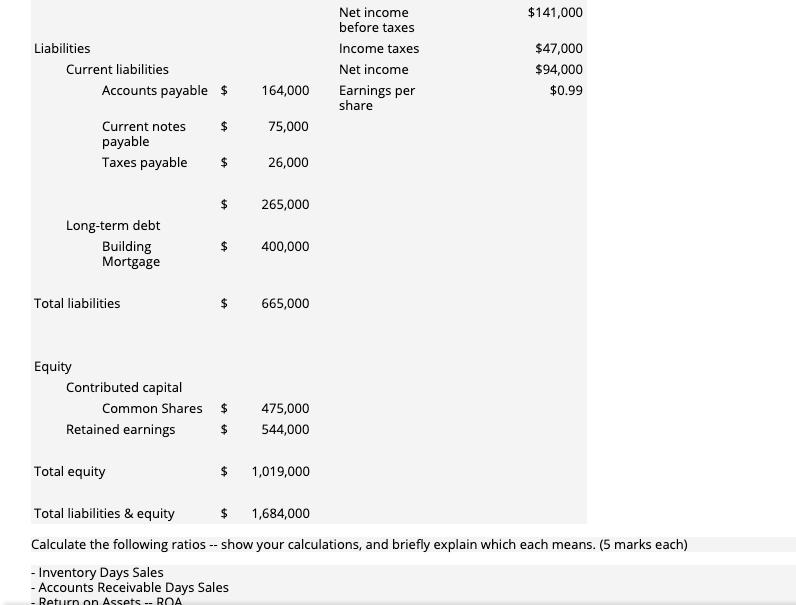 Fenwick Corporation: Fenwick Corporation Balance Sheet Fenwick Corporation Income Statement For Year