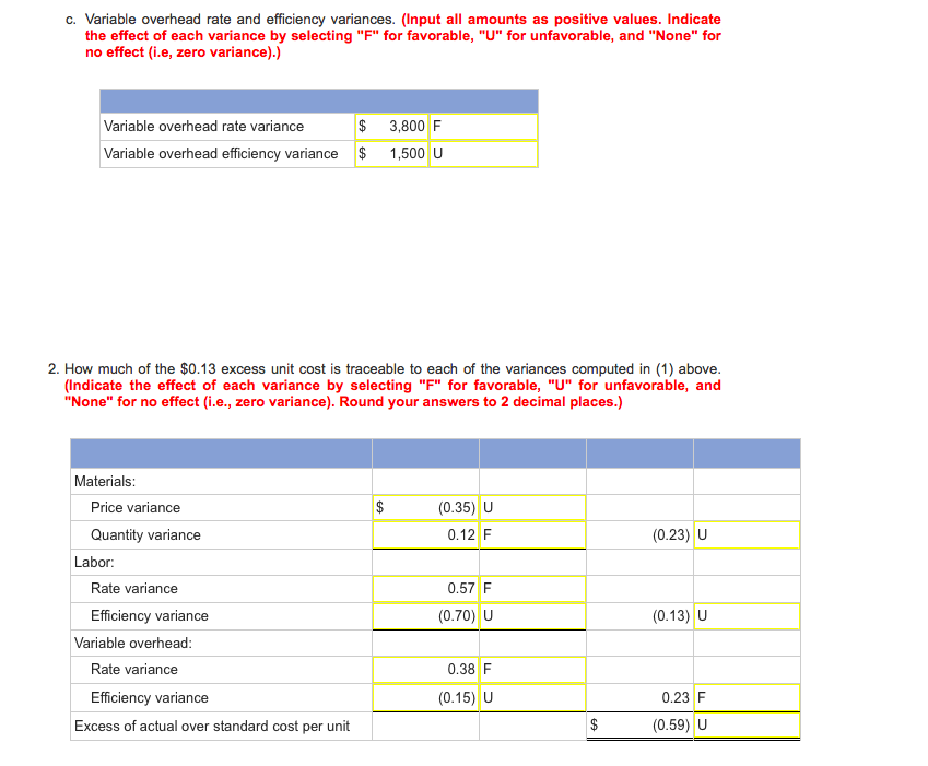on Unit Costs [LO10-1, LO10-2, LO 10-3] Koontz Company manufactures a number