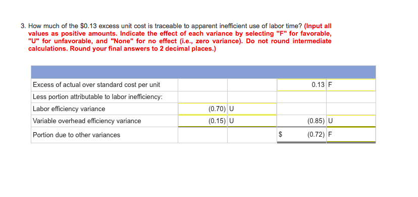 of products. The standards relating to one of these products are shown