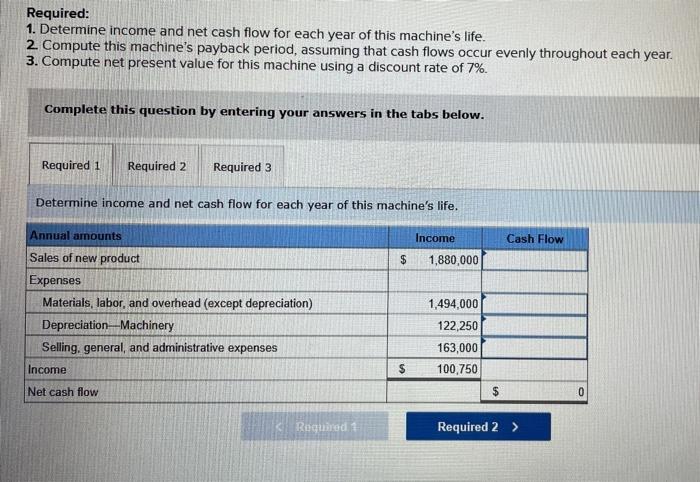 manufacture this product, the company needs to buy a new machine at