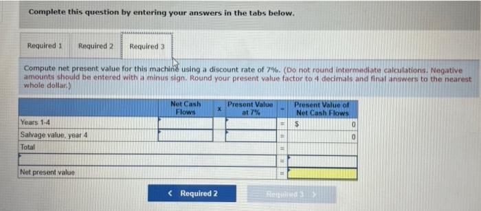 value. Additional annual information for this new product line follows. (PV of