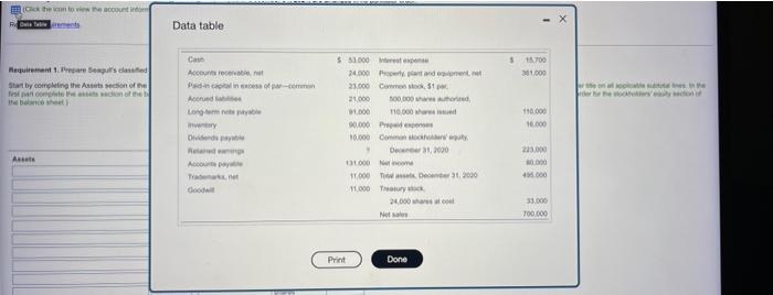  Get the new the con Data table 5 15.700 1000 Requirement
